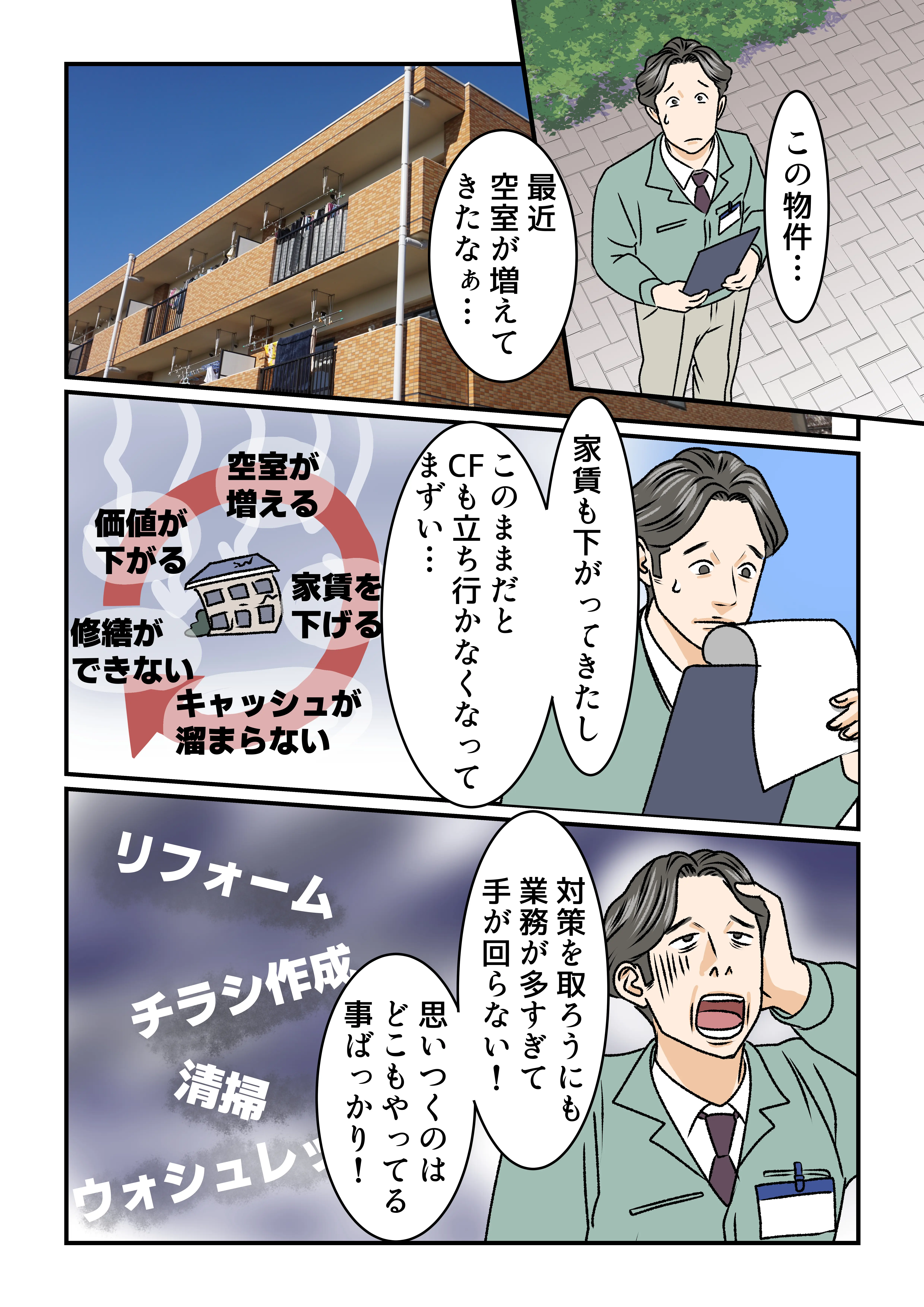 ケース06-1