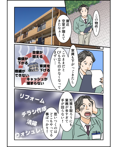 不動産向けIT業界の漫画サムネイル